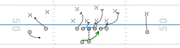 Images generated by GoArmy EDGE Application.